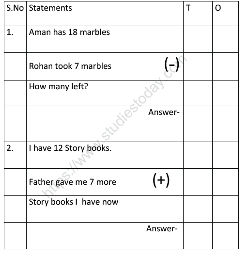 cbse-class-1-maths-story-sums-worksheet